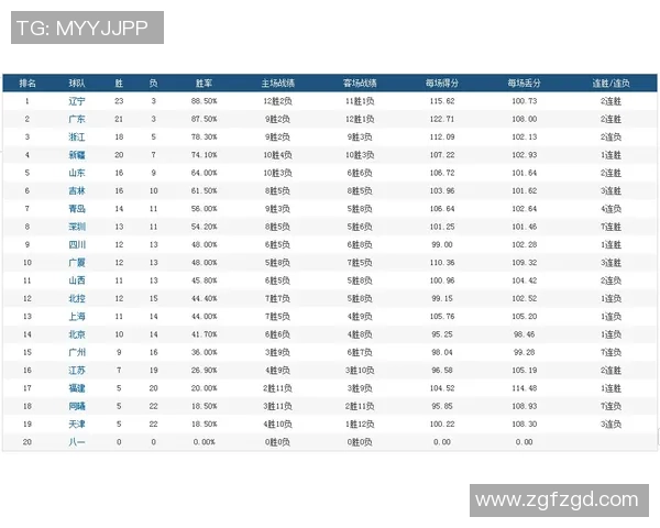 北京排球队在钻石联赛积分榜上以73分稳居第一名展现强劲实力