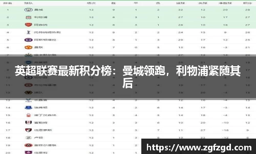 英超联赛最新积分榜：曼城领跑，利物浦紧随其后