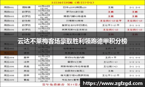 云达不莱梅客场豪取胜利领跑德甲积分榜