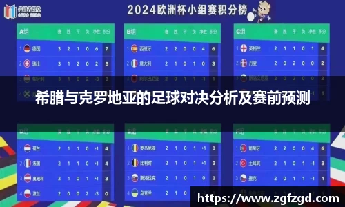 希腊与克罗地亚的足球对决分析及赛前预测
