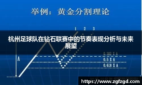 杭州足球队在钻石联赛中的节奏表现分析与未来展望